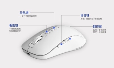 智慧辦公新篇章 咪鼠科技攜手世界跳水冠軍連婕，開啟人工智能基礎(chǔ)軟件開發(fā)新未來