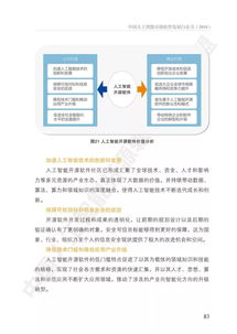 《中國人工智能開源軟件發(fā)展白皮書（2024）》深度解讀 聚焦AI基礎(chǔ)軟件的機(jī)遇與挑戰(zhàn)