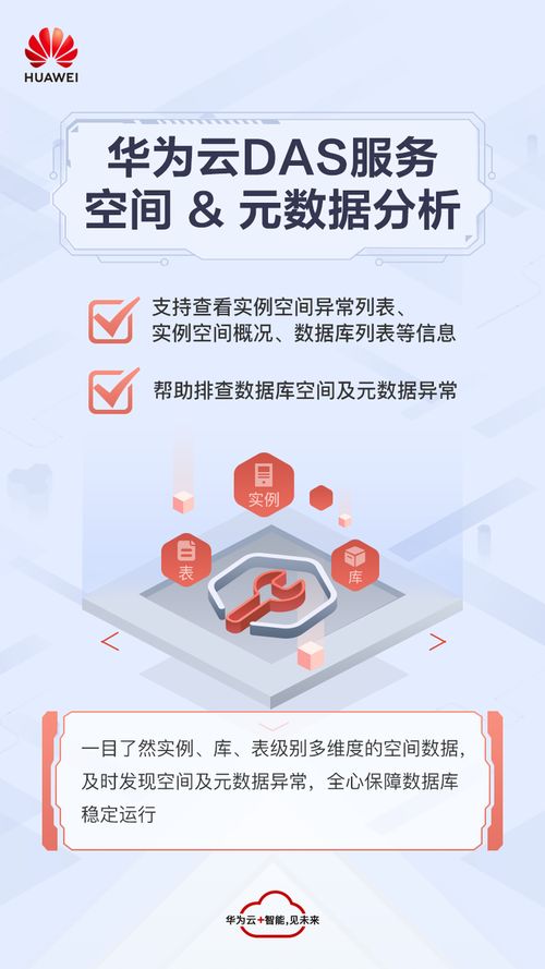 華為云DAS推出空間異常即刻診斷功能，為數(shù)據(jù)處理服務(wù)注入新動(dòng)能